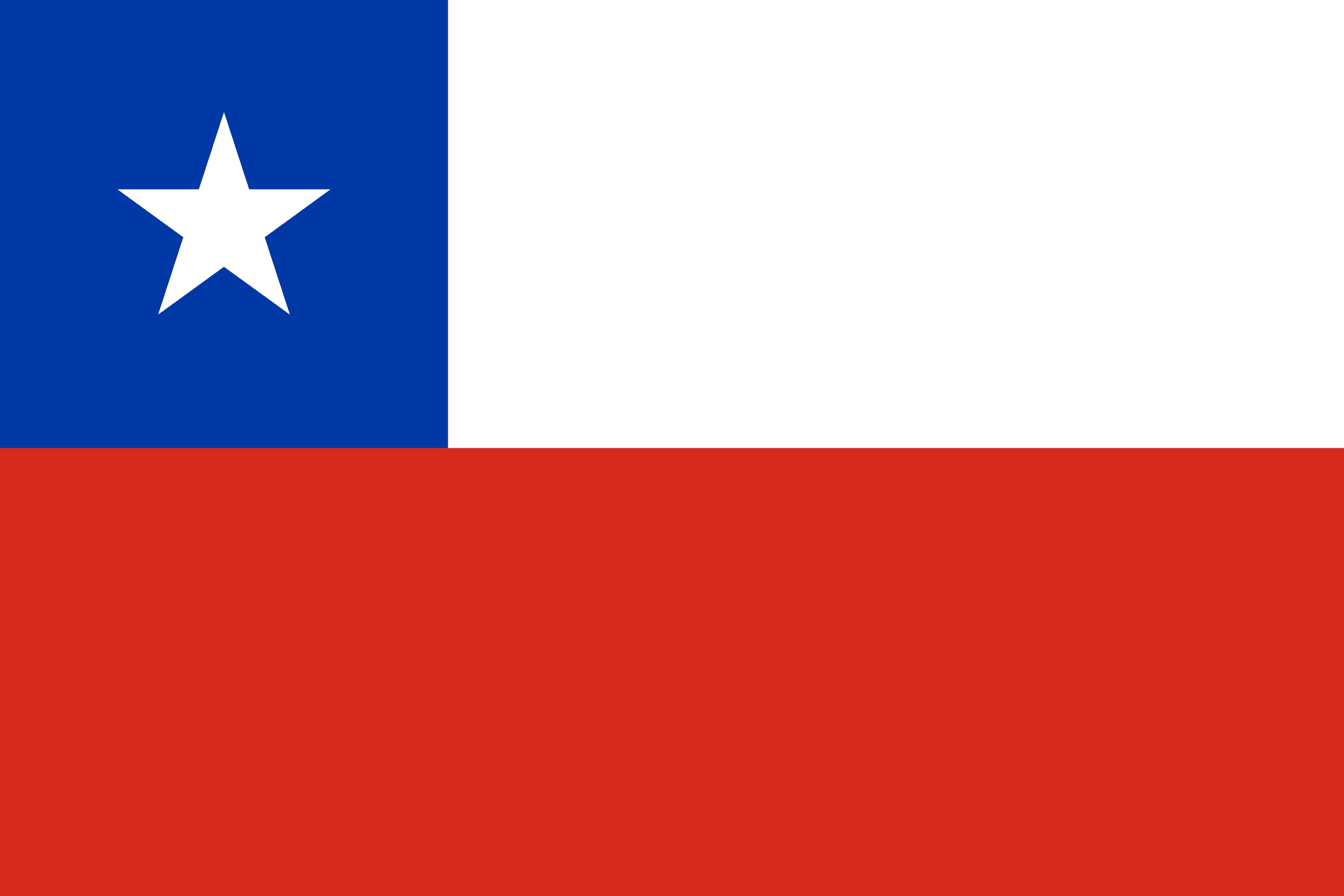 Español CL